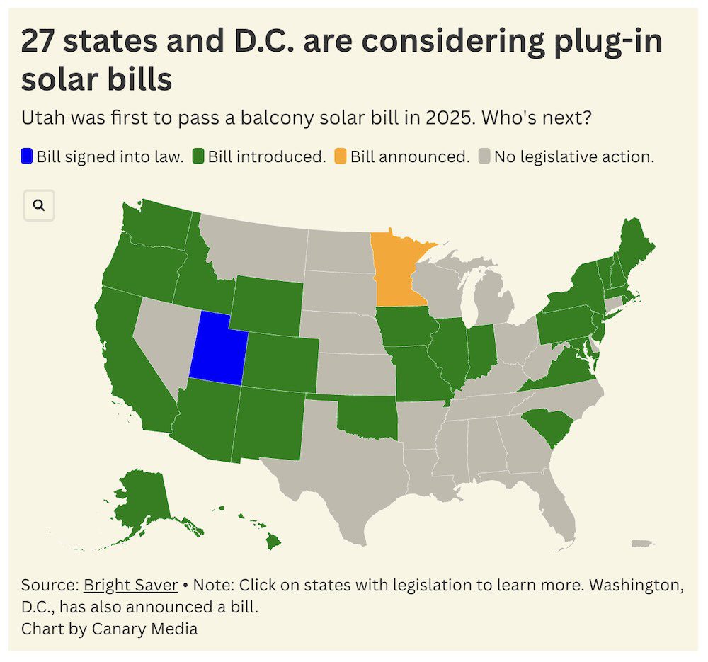 EE. UU. descubre el solar de balcón: 27 estados anuncian nuevas leyes para paneles solares enchufables