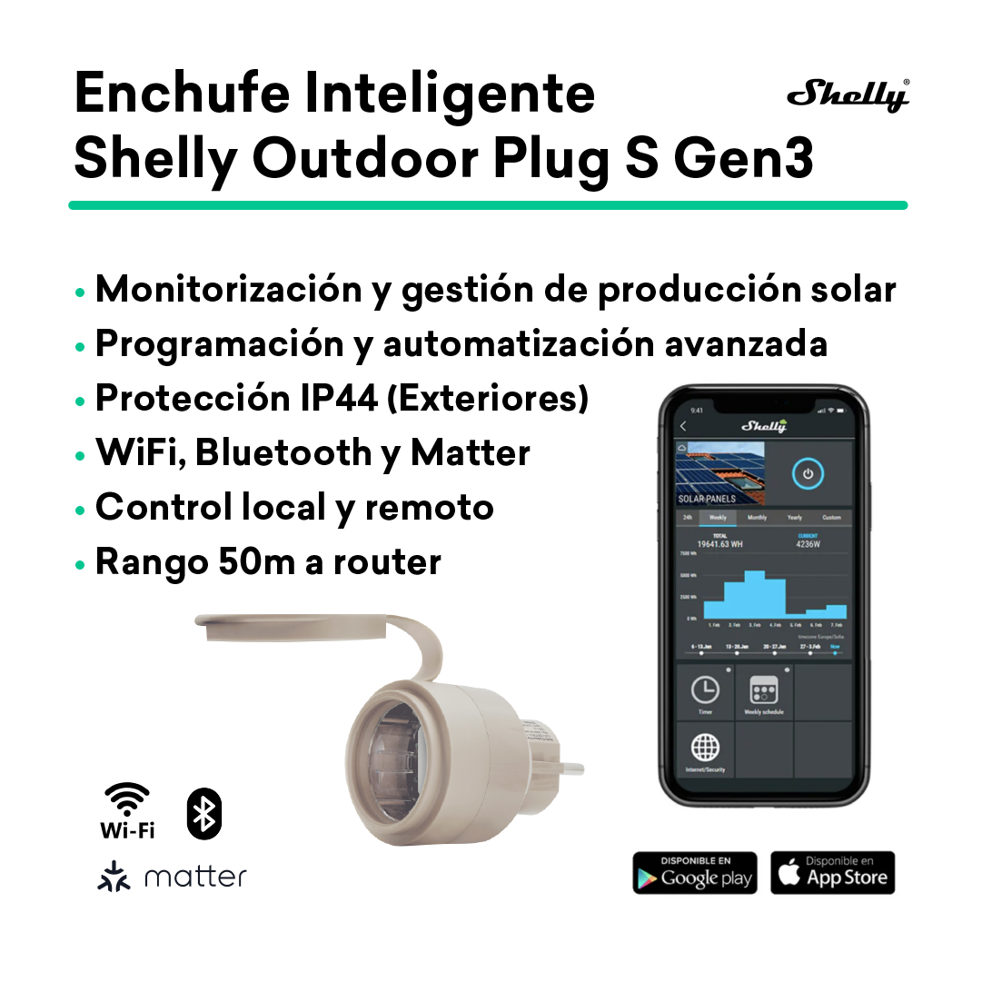 Kit Tornasol by Sunman 400W | 800W