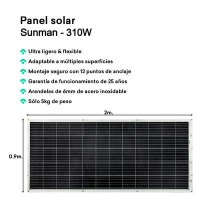 Tornasol Kit 300W (1 panel)