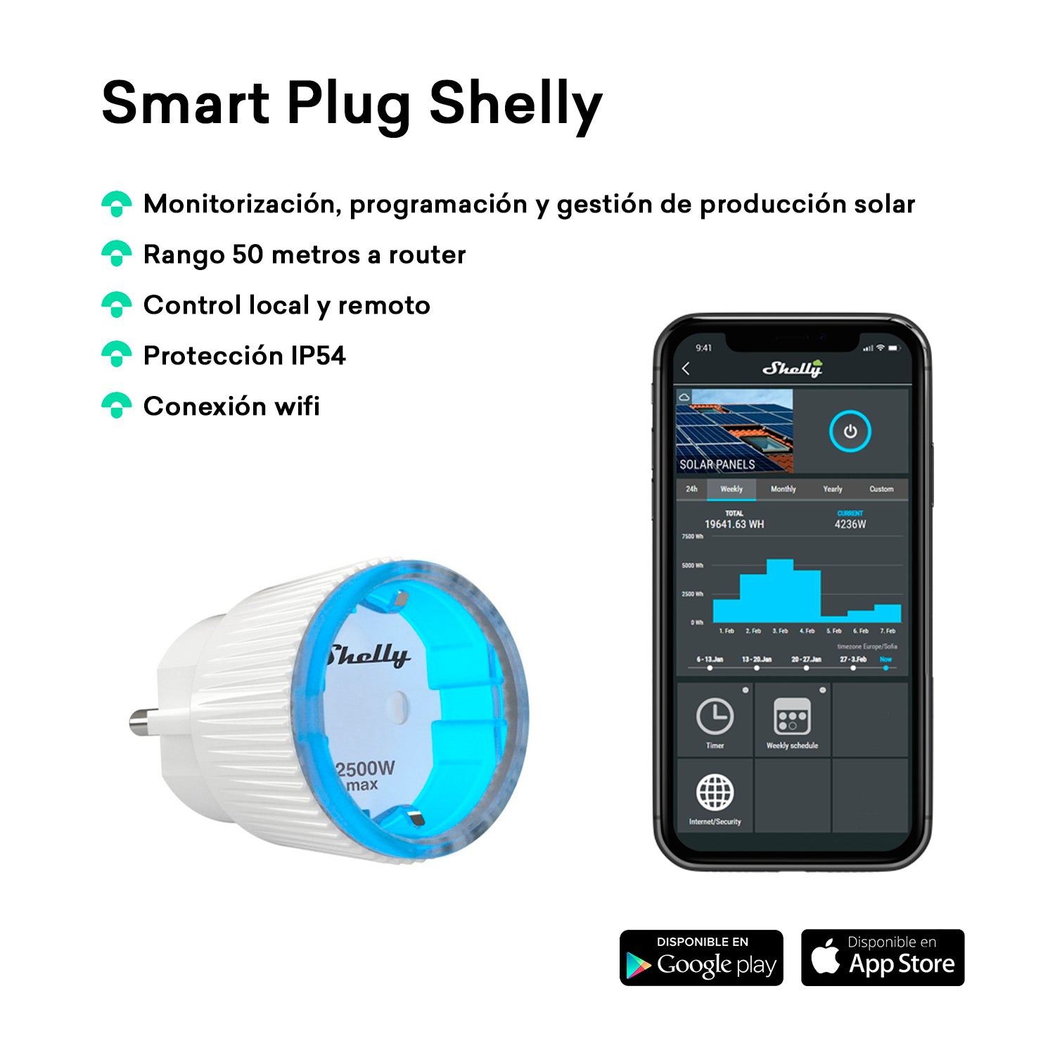 awallow 1200 W Kit Panneau Solaire avec ContrôLeur de Charge