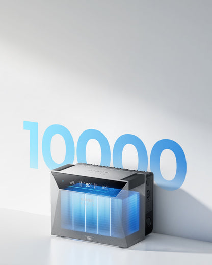 Celdas LFP de la Anker Solarbank 4 Pro con más de 10.000 ciclos de vida