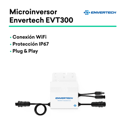 Kit Tornasol Flex Full Black Balcony | 200W (1 panel)