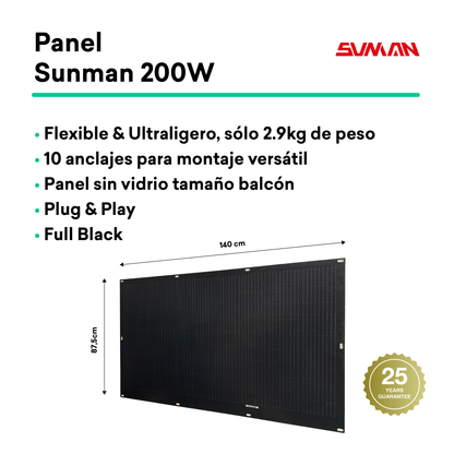 Kit Solar Emergencia Energética & Ahorro | 400W Ampliable