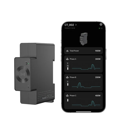 Transformadores de corriente del Smart Meter Marstek CT002